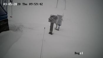 Драгобрат 5 березня 2020 року, 2020-03-05 10:00