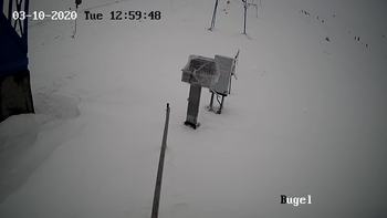 Драгобрат 10 березня 2020 року, 2020-03-10 13:00