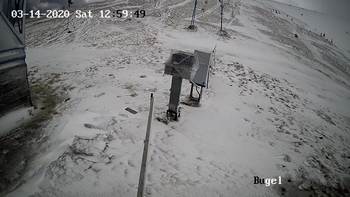 Драгобрат 14 березня 2020 року, 2020-03-14 13:00