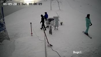 Драгобрат 9 січня 2021 року, 2021-01-09 10:00