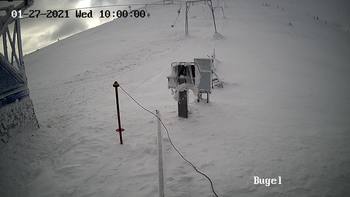 Драгобрат 27 січня 2021 року, 2021-01-27 10:00