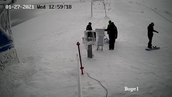 Драгобрат 27 січня 2021 року, 2021-01-27 13:00