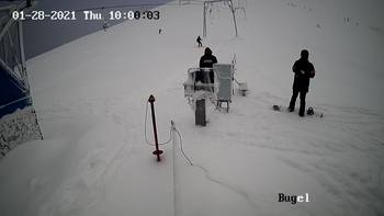 Драгобрат 28 січня 2021 року, 2021-01-28 10:00