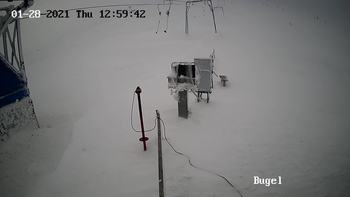 Драгобрат 28 січня 2021 року, 2021-01-28 13:00