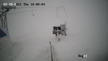 Драгобрат 18 лютого 2021 року, 2021-02-18 10:00