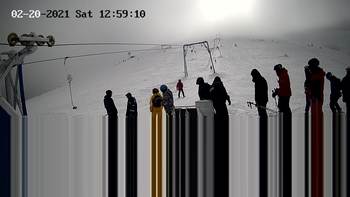 Драгобрат 20 лютого 2021 року, 2021-02-20 13:00