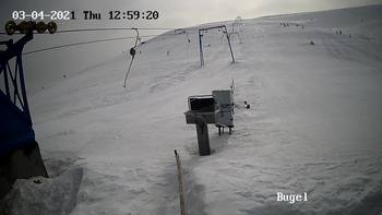 Драгобрат 4 березня 2021 року, 2021-03-04 13:00