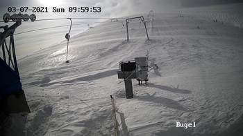 Драгобрат 7 березня 2021 року, 2021-03-07 10:00
