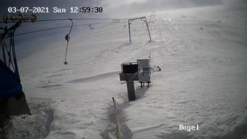 Драгобрат 7 березня 2021 року, 2021-03-07 13:00