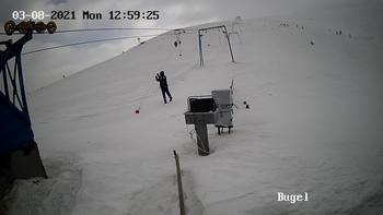 Драгобрат 8 березня 2021 року, 2021-03-08 13:00