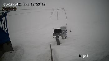 Драгобрат 12 березня 2021 року, 2021-03-12 13:00