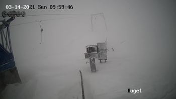 Драгобрат 14 березня 2021 року, 2021-03-14 10:00