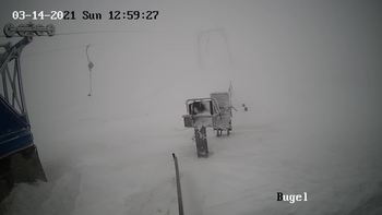 Драгобрат 14 березня 2021 року, 2021-03-14 13:00