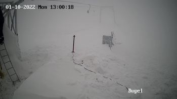 Драгобрат 10 січня 2022 року, 2022-01-10 13:00