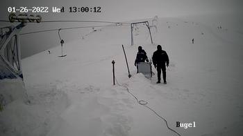 Драгобрат 26 січня 2022 року, 2022-01-26 13:00