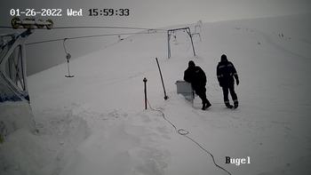 Драгобрат 26 січня 2022 року, 2022-01-26 16:00