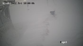 Драгобрат 28 січня 2022 року, 2022-01-28 10:00