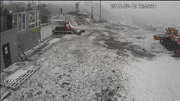 Тернопіль 12 березня 2019 року, 2019-03-12 13:00