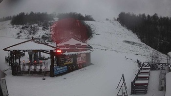 Красія 9 грудня 2018 року, 2018-12-09 16:00