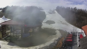 Красія 29 березня 2019 року, 2019-03-29 10:00