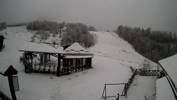 Красія 8 грудня 2019 року, 2019-12-08 16:00