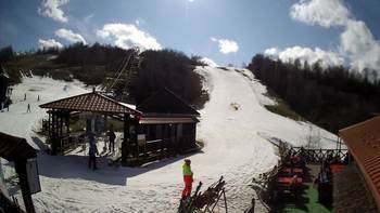 Красія 9 березня 2020 року, 2020-03-09 13:00