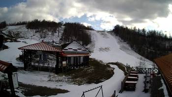 Красія 22 березня 2020 року, 2020-03-22 16:00