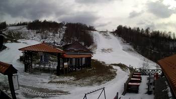 Красія 23 березня 2020 року, 2020-03-23 16:00