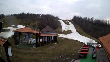 Красія 29 березня 2020 року, 2020-03-29 16:00