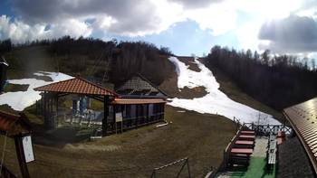 Красія 31 березня 2020 року, 2020-03-31 16:00