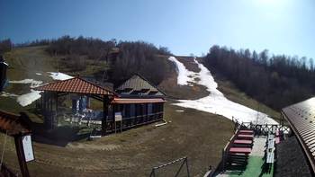 Красія 5 квітня 2020 року, 2020-04-05 16:00