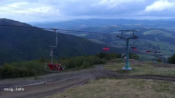 Пилипець 24 вересня 2021 року, 2021-09-24 16:00