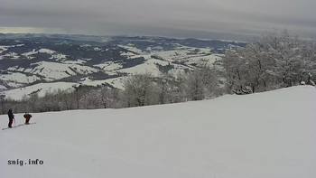 Пилипець 14 грудня 2021 року, 2021-12-14 13:00