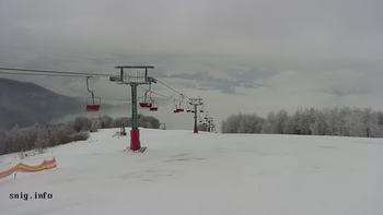 Пилипець 26 січня 2022 року, 2022-01-26 10:00