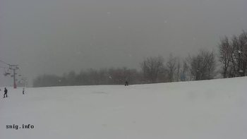 Пилипець 5 лютого 2022 року, 2022-02-05 13:00