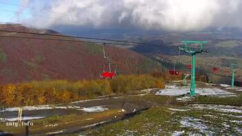 Pyłypeć 29 październik 2025 rok, 2025-10-29 10:00