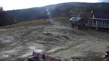 Pylypets 8 november 2025 year, 2025-11-08 10:00