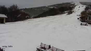 Пилипець 18 листопада 2025 року, 2025-11-18 10:00