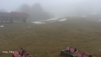 Пилипець 8 грудня 2025 року, 2025-12-08 10:00