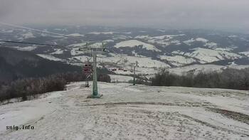 Пилипець 2 січня 2026 року, 2026-01-02 10:00