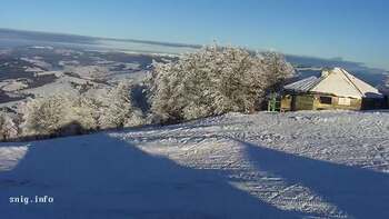 Пилипець 1 лютого 2026 року, 2026-02-01 16:00