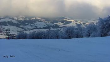 Пилипець 3 лютого 2026 року, 2026-02-03 16:00