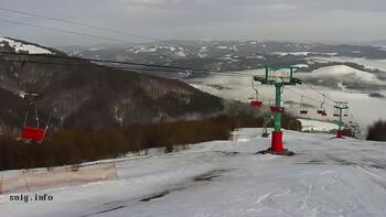 Пилипець 5 лютого 2026 року, 2026-02-05 10:00