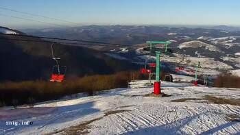 Пилипець 9 лютого 2026 року, 2026-02-09 16:00