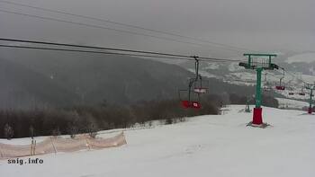 Пилипець 15 лютого 2026 року, 2026-02-15 16:00