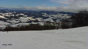 Пилипець 21 лютого 2026 року, 2026-02-21 10:00