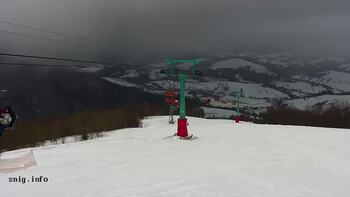 Пилипець 21 лютого 2026 року, 2026-02-21 13:00