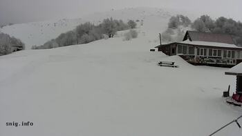 Пилипець 25 лютого 2026 року, 2026-02-25 10:00