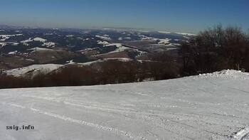 Пилипець 26 лютого 2026 року, 2026-02-26 13:00