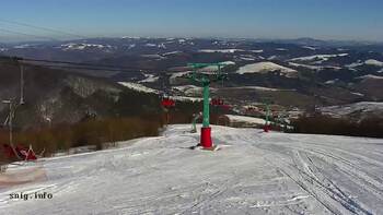 Пилипець 27 лютого 2026 року, 2026-02-27 10:00